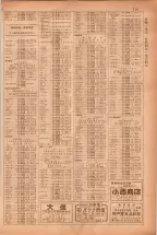 昭和38年5月1日職業別電話番号簿＜上＞大阪市 0721ページのサムネイル
