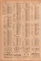 昭和38年5月1日職業別電話番号簿＜上＞大阪市 0722ページのサムネイル