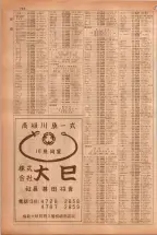 昭和38年5月1日職業別電話番号簿＜上＞大阪市 0724ページのサムネイル