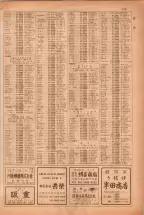 昭和38年5月1日職業別電話番号簿＜上＞大阪市 0725ページのサムネイル