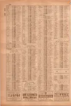 昭和38年5月1日職業別電話番号簿＜上＞大阪市 0726ページのサムネイル