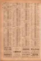 昭和38年5月1日職業別電話番号簿＜上＞大阪市 0728ページのサムネイル