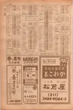 昭和38年5月1日職業別電話番号簿＜上＞大阪市 0734ページのサムネイル