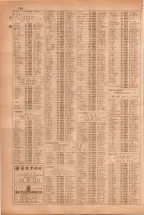 昭和38年5月1日職業別電話番号簿＜上＞大阪市 0738ページのサムネイル