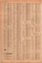 昭和38年5月1日職業別電話番号簿＜上＞大阪市 0740ページのサムネイル