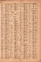 昭和38年5月1日職業別電話番号簿＜上＞大阪市 0741ページのサムネイル