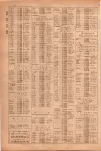 昭和38年5月1日職業別電話番号簿＜上＞大阪市 0742ページのサムネイル