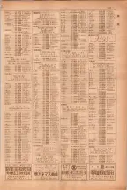 昭和38年5月1日職業別電話番号簿＜上＞大阪市 0743ページのサムネイル