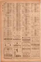 昭和38年5月1日職業別電話番号簿＜上＞大阪市 0744ページのサムネイル