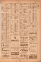 昭和38年5月1日職業別電話番号簿＜上＞大阪市 0745ページのサムネイル