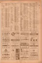 昭和38年5月1日職業別電話番号簿＜上＞大阪市 0747ページのサムネイル