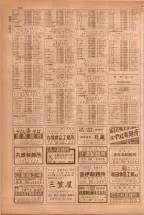 昭和38年5月1日職業別電話番号簿＜上＞大阪市 0748ページのサムネイル