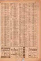 昭和38年5月1日職業別電話番号簿＜上＞大阪市 0749ページのサムネイル