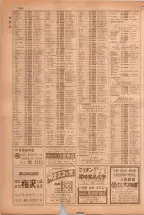 昭和38年5月1日職業別電話番号簿＜上＞大阪市 0750ページのサムネイル