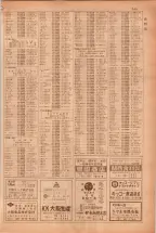昭和38年5月1日職業別電話番号簿＜上＞大阪市 0751ページのサムネイル