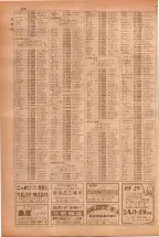 昭和38年5月1日職業別電話番号簿＜上＞大阪市 0752ページのサムネイル