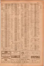 昭和38年5月1日職業別電話番号簿＜上＞大阪市 0753ページのサムネイル