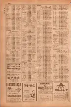 昭和38年5月1日職業別電話番号簿＜上＞大阪市 0756ページのサムネイル