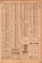 昭和38年5月1日職業別電話番号簿＜上＞大阪市 0757ページのサムネイル
