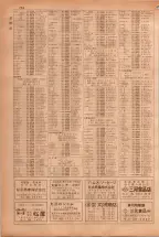 昭和38年5月1日職業別電話番号簿＜上＞大阪市 0758ページのサムネイル