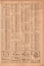 昭和38年5月1日職業別電話番号簿＜上＞大阪市 0759ページのサムネイル