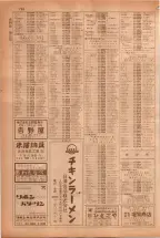 昭和38年5月1日職業別電話番号簿＜上＞大阪市 0760ページのサムネイル