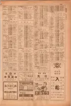 昭和38年5月1日職業別電話番号簿＜上＞大阪市 0761ページのサムネイル