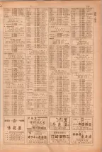昭和38年5月1日職業別電話番号簿＜上＞大阪市 0763ページのサムネイル