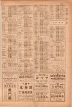 昭和38年5月1日職業別電話番号簿＜上＞大阪市 0765ページのサムネイル