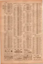 昭和38年5月1日職業別電話番号簿＜上＞大阪市 0766ページのサムネイル