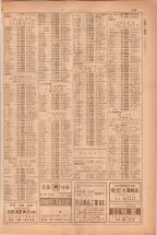昭和38年5月1日職業別電話番号簿＜上＞大阪市 0767ページのサムネイル