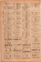 昭和38年5月1日職業別電話番号簿＜上＞大阪市 0768ページのサムネイル