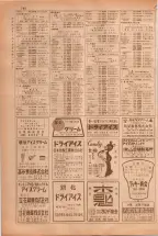 昭和38年5月1日職業別電話番号簿＜上＞大阪市 0770ページのサムネイル