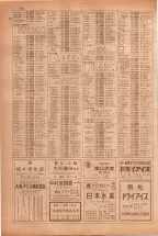 昭和38年5月1日職業別電話番号簿＜上＞大阪市 0772ページのサムネイル