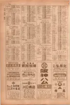 昭和38年5月1日職業別電話番号簿＜上＞大阪市 0774ページのサムネイル
