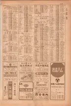 昭和38年5月1日職業別電話番号簿＜上＞大阪市 0775ページのサムネイル