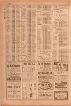 昭和38年5月1日職業別電話番号簿＜上＞大阪市 0776ページのサムネイル