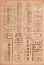 昭和38年5月1日職業別電話番号簿＜上＞大阪市 0778ページのサムネイル