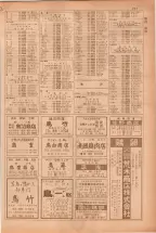 昭和38年5月1日職業別電話番号簿＜上＞大阪市 0779ページのサムネイル
