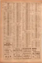 昭和38年5月1日職業別電話番号簿＜上＞大阪市 0780ページのサムネイル