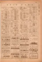 昭和38年5月1日職業別電話番号簿＜上＞大阪市 0781ページのサムネイル