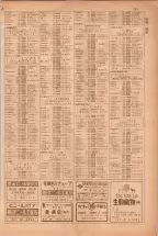 昭和38年5月1日職業別電話番号簿＜上＞大阪市 0783ページのサムネイル
