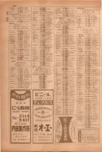 昭和38年5月1日職業別電話番号簿＜上＞大阪市 0784ページのサムネイル