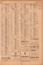 昭和38年5月1日職業別電話番号簿＜上＞大阪市 0785ページのサムネイル