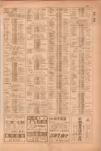 昭和38年5月1日職業別電話番号簿＜上＞大阪市 0787ページのサムネイル