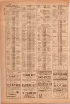 昭和38年5月1日職業別電話番号簿＜上＞大阪市 0788ページのサムネイル