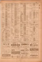 昭和38年5月1日職業別電話番号簿＜上＞大阪市 0789ページのサムネイル
