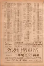 昭和38年5月1日職業別電話番号簿＜上＞大阪市 0790ページのサムネイル