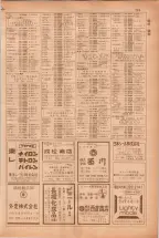 昭和38年5月1日職業別電話番号簿＜上＞大阪市 0791ページのサムネイル