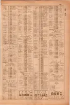 昭和38年5月1日職業別電話番号簿＜上＞大阪市 0793ページのサムネイル